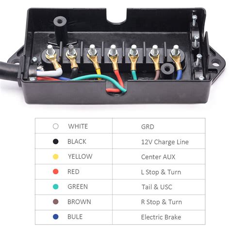 Trailer light junction box 